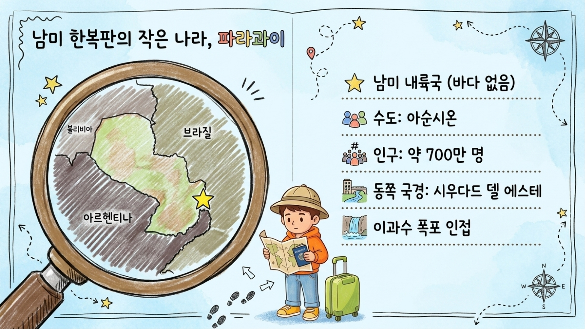 브라질, 아르헨티나, 볼리비아에 둘러싸인 내륙국 파라과이 지도