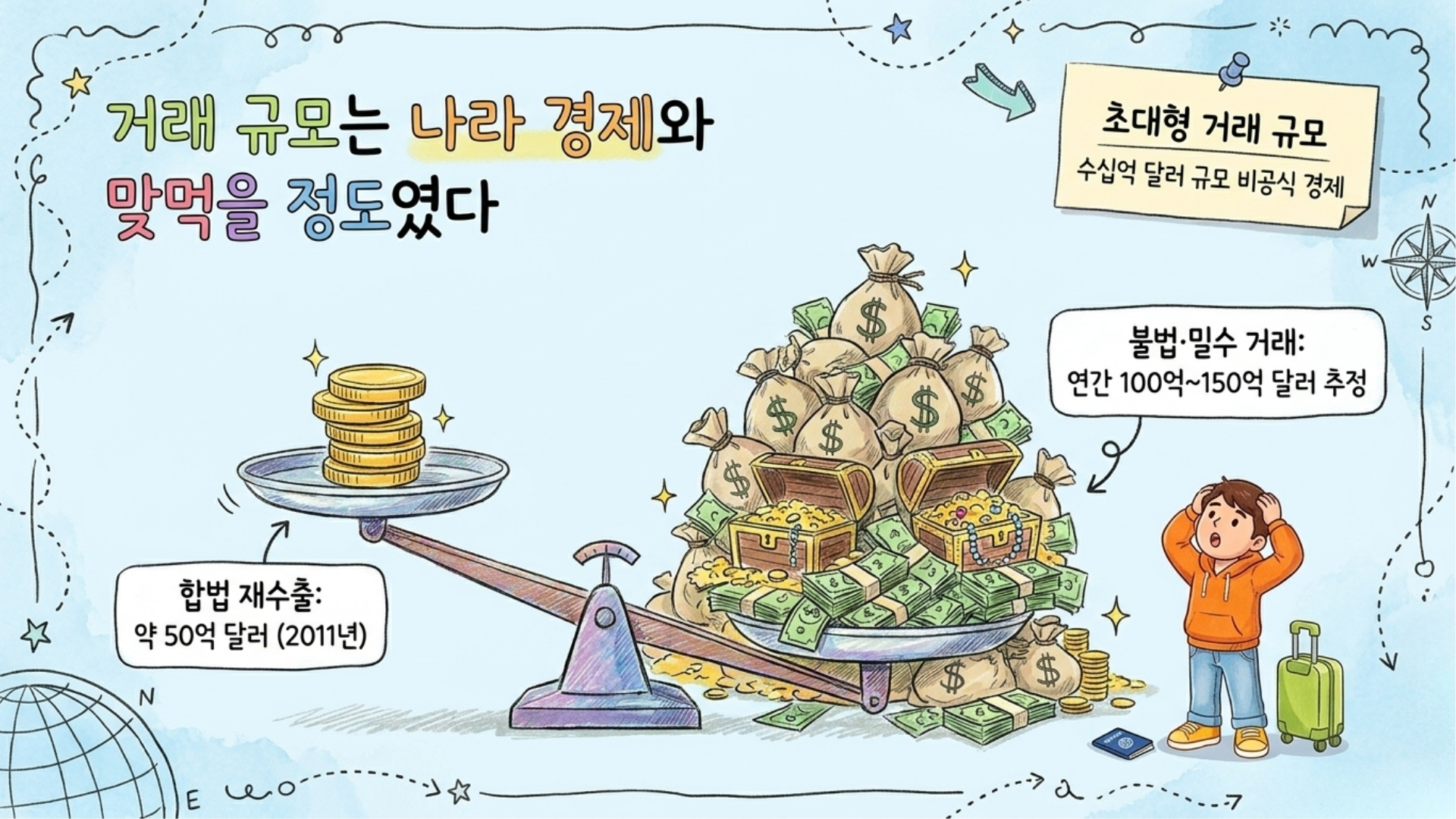 시우다드 델 에스테를 오가는 대규모 상품과 물류