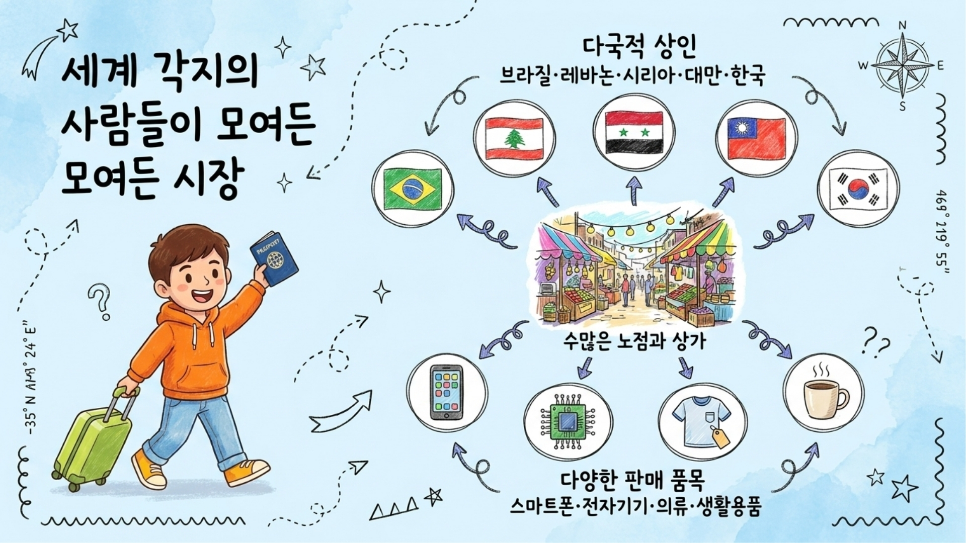 다양한 나라 상인들이 모인 시우다드 델 에스테 시장 거리