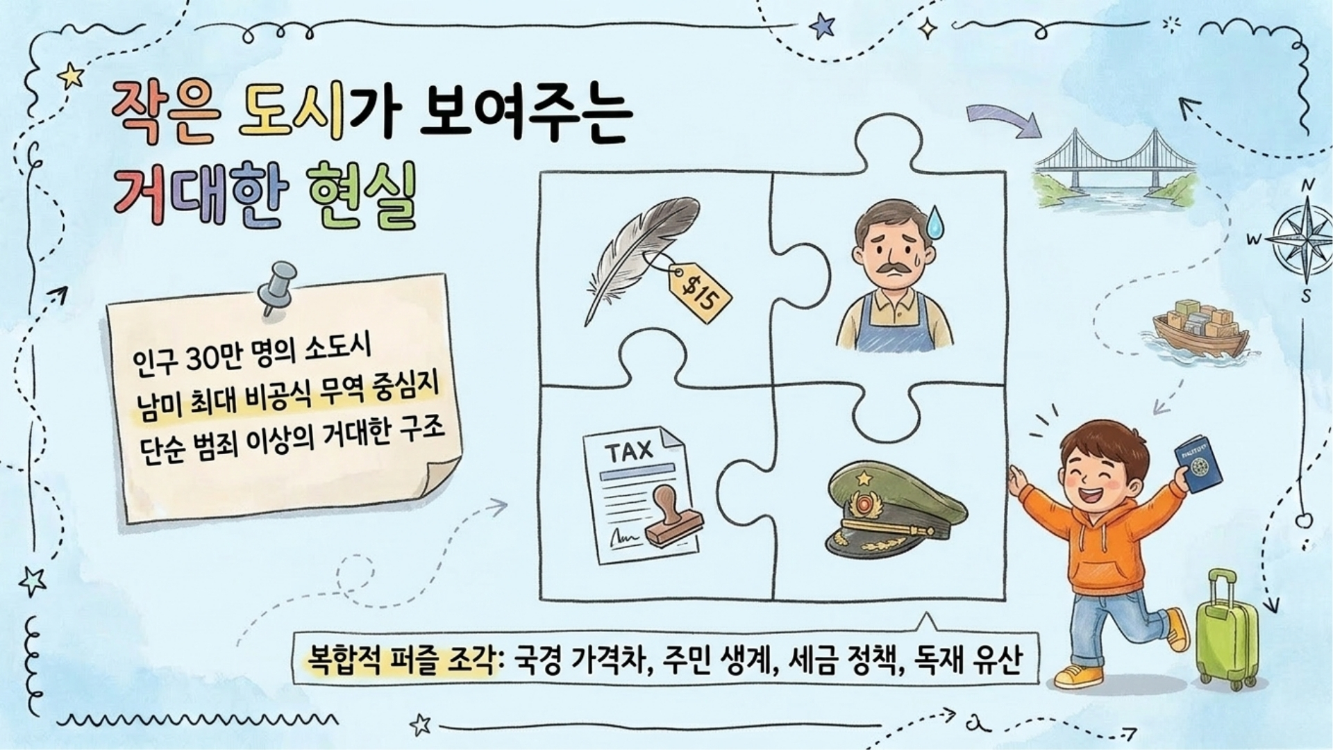 남미 최대의 비공식 무역 중심지, 시우다드 델 에스테 전경
