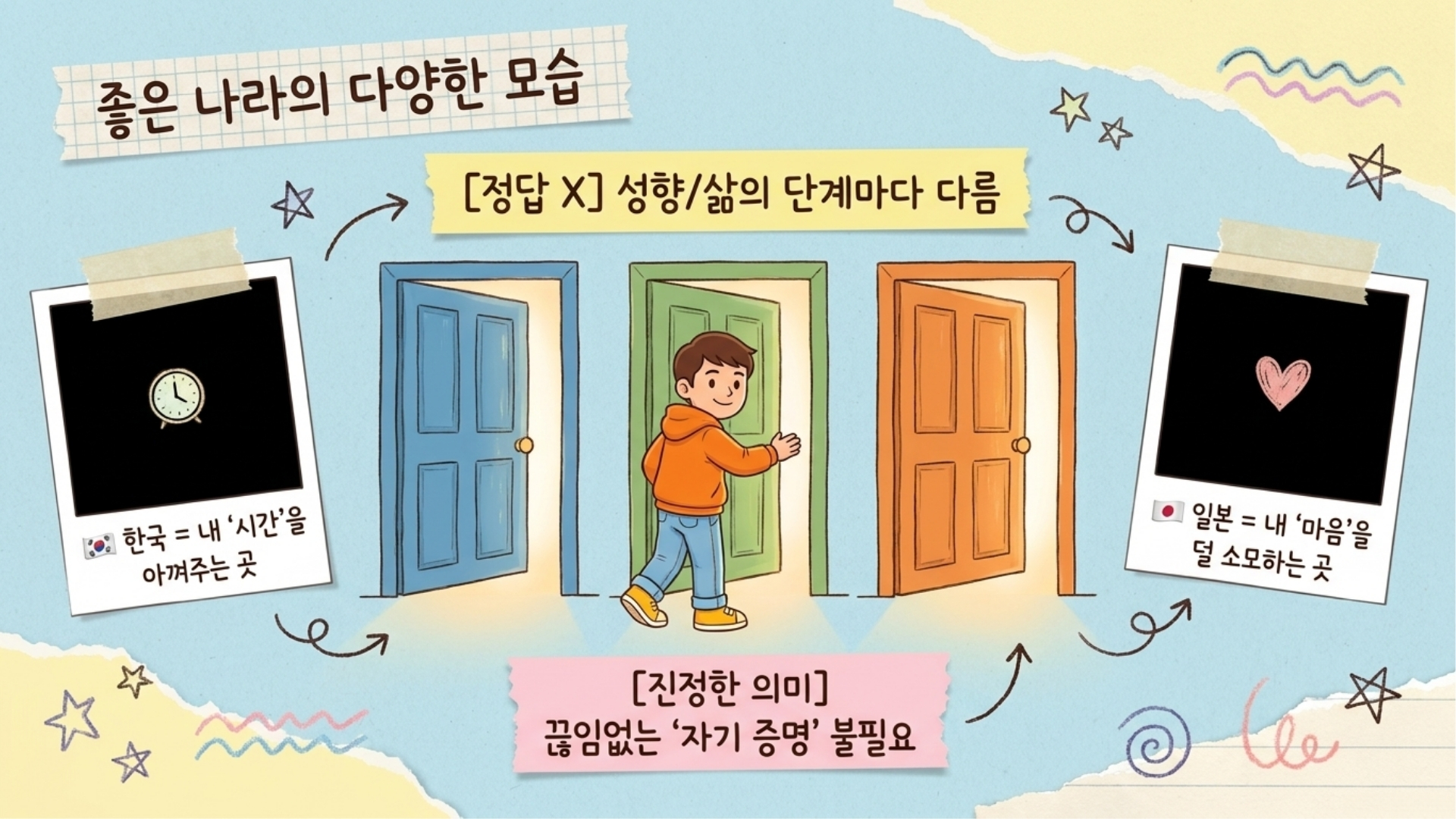 각자에게 맞는 편안한 삶의 모습을 상징하는 이미지