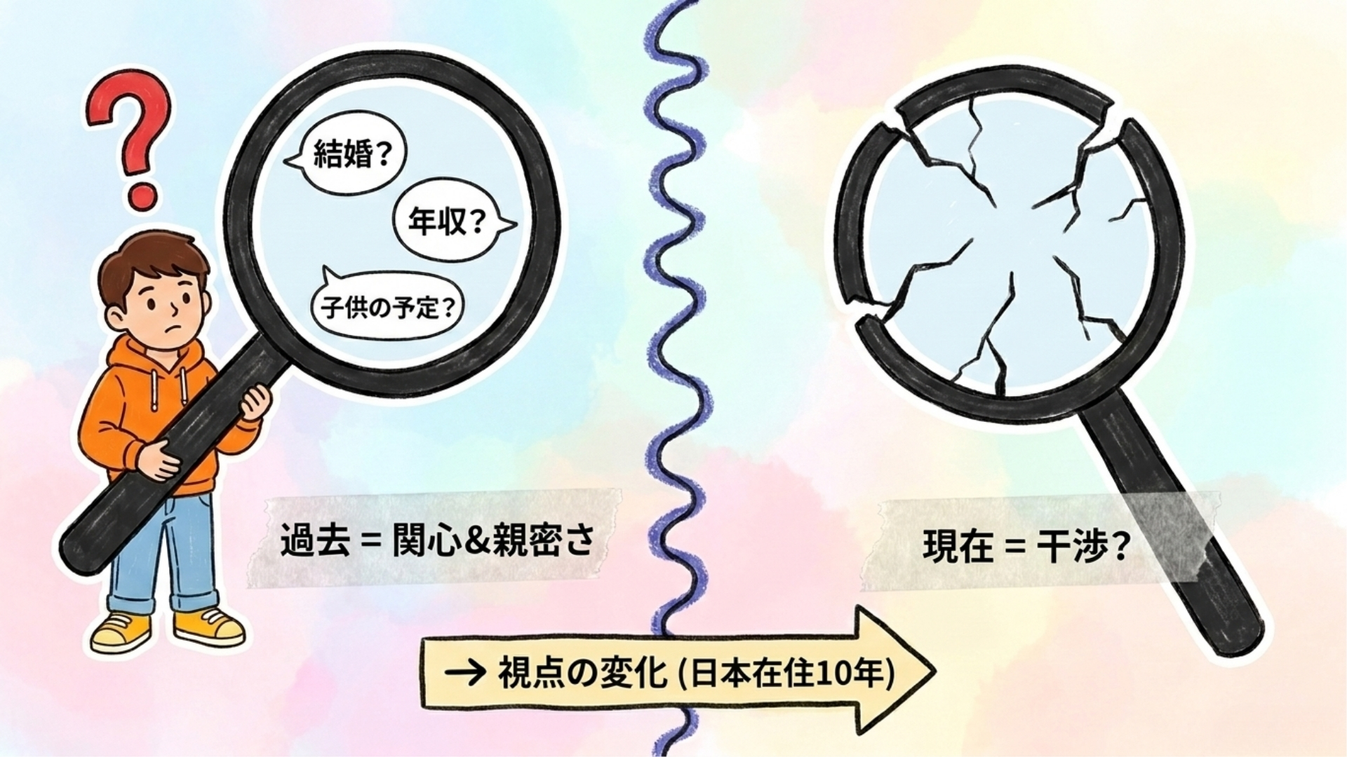 韓国のテレビ番組を見ていて、ふと立ち止まってしまう瞬間