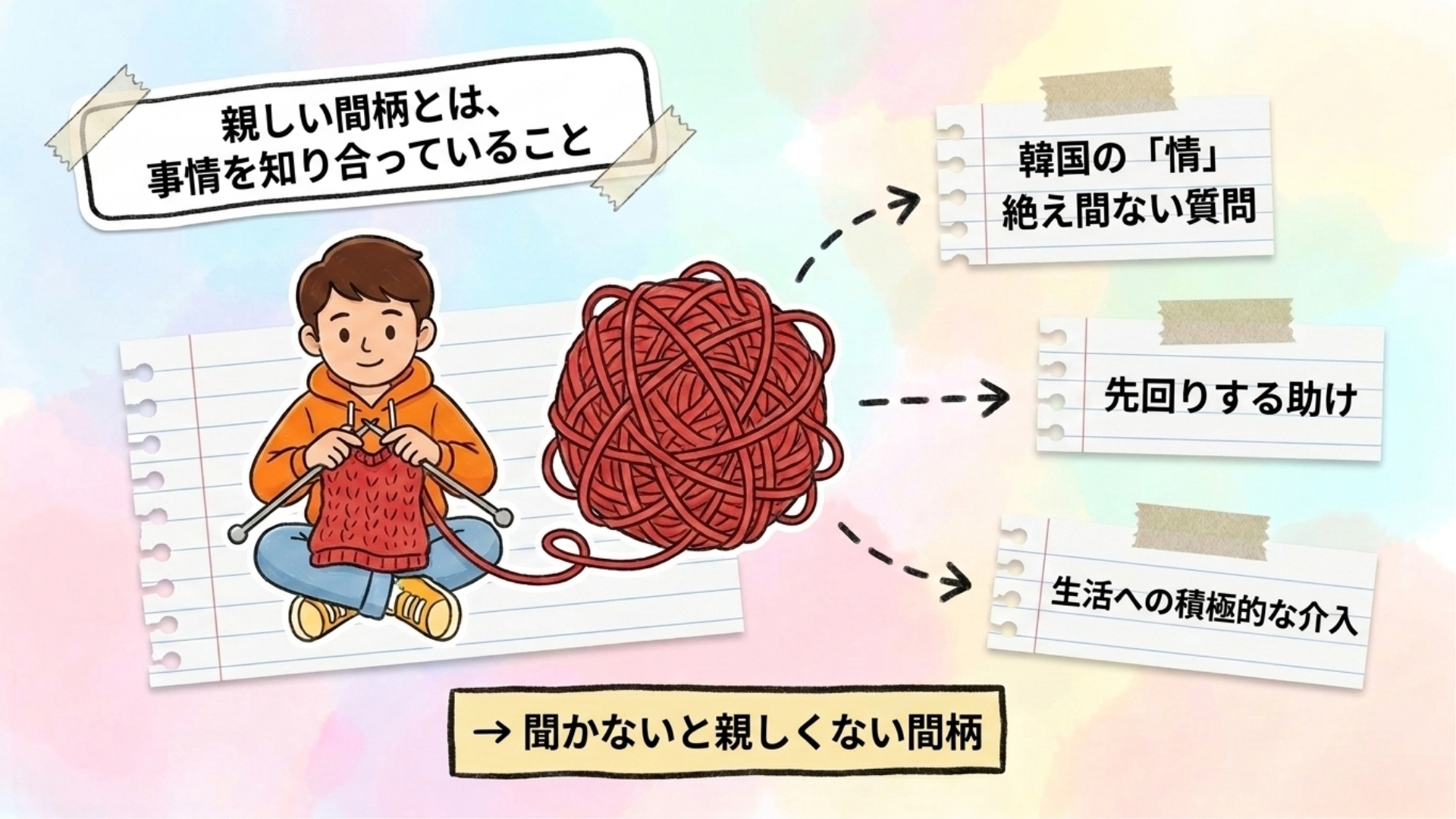 お互いの近況を自然に聞き合い、気にかける韓国の人々