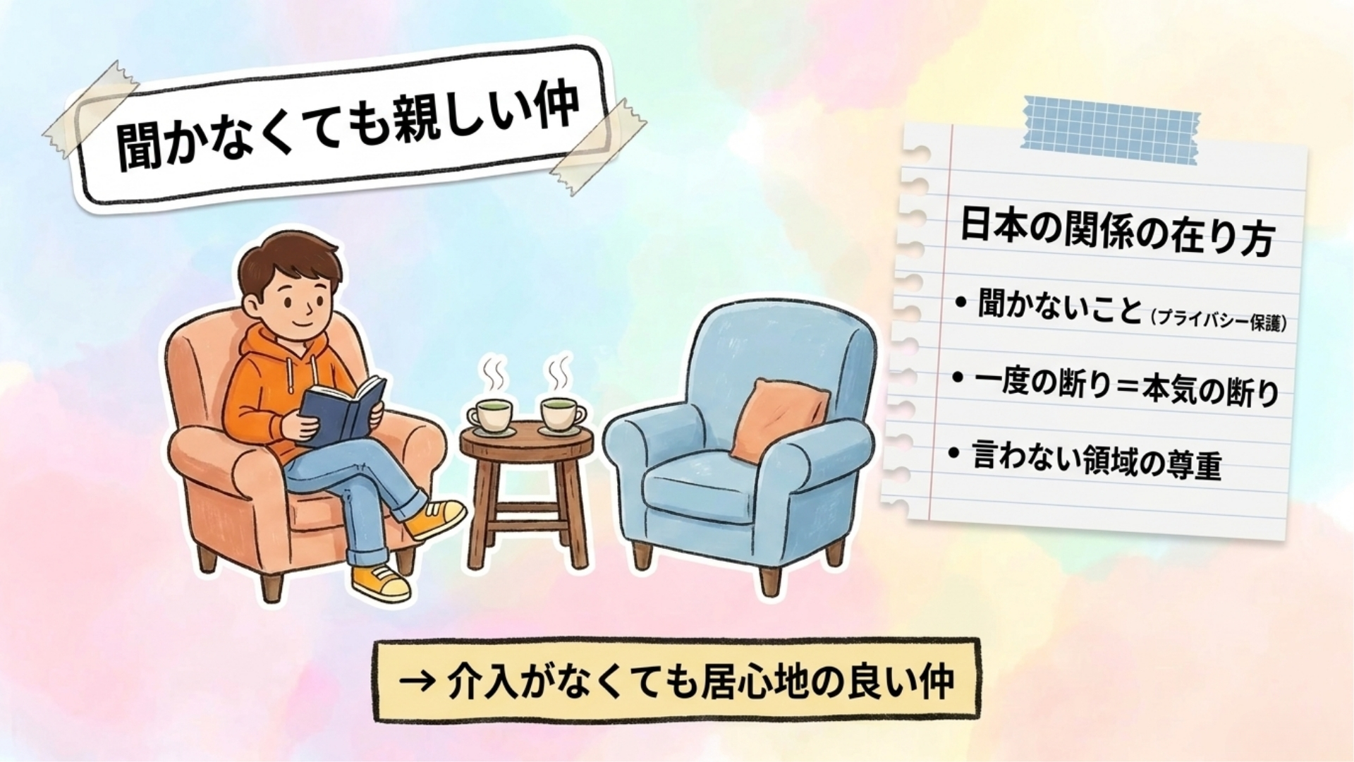 相手との距離を尊重し、必要なときだけ手を差し伸べる日本の人々