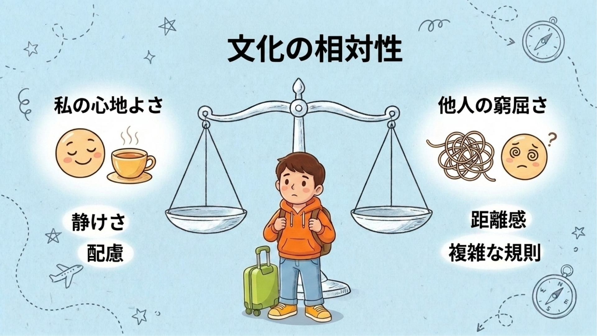 異なる文化を理解しようとする気持ちを表した一枚