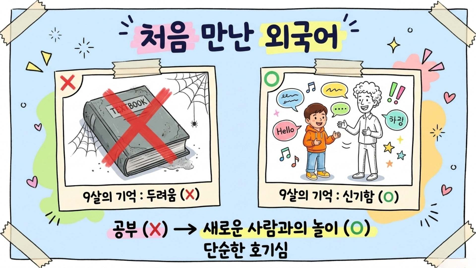 9살 때 외국인에게 말을 걸었던 순간