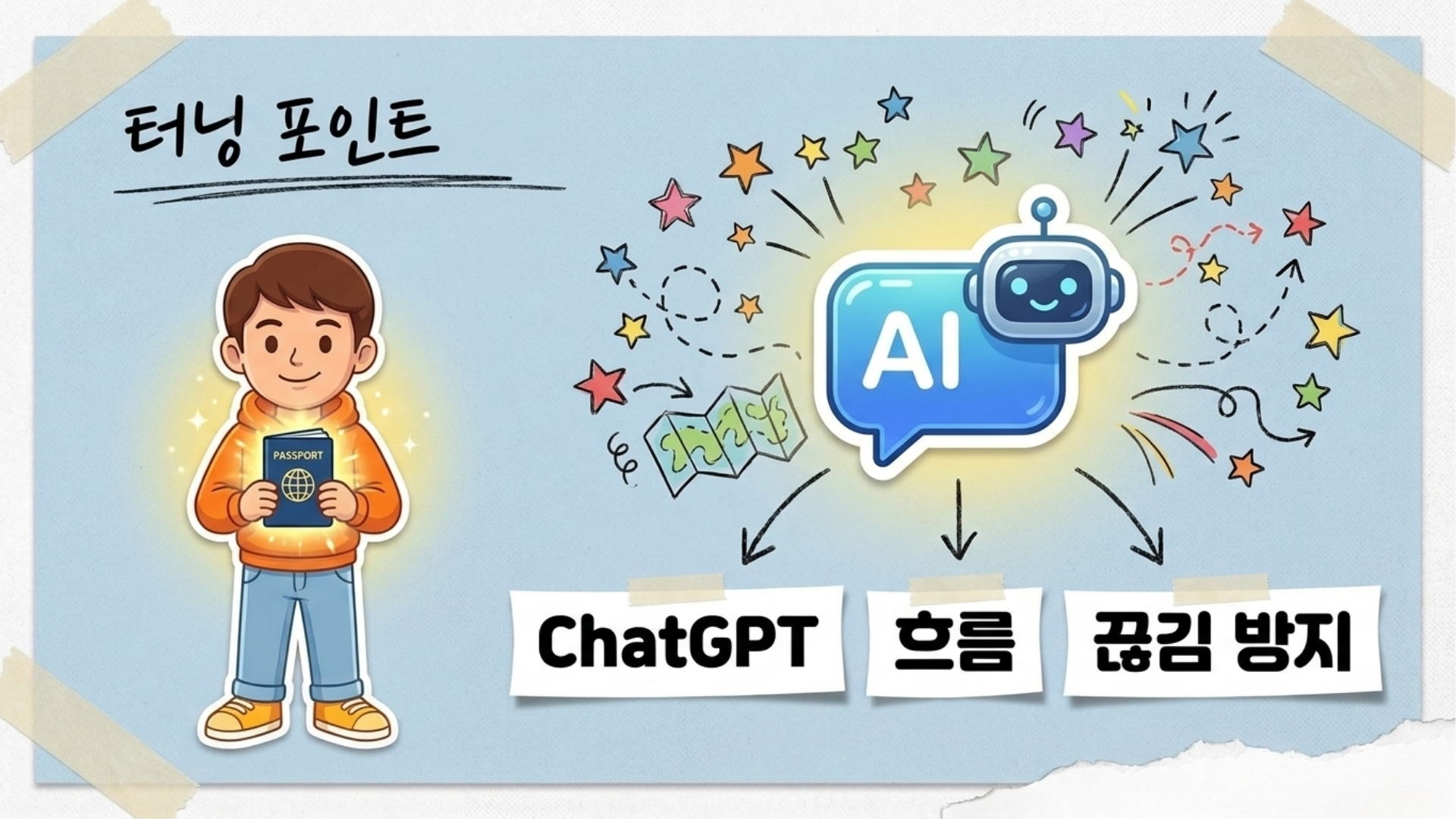 ChatGPT로 문장을 분석하며 공부하는 모습