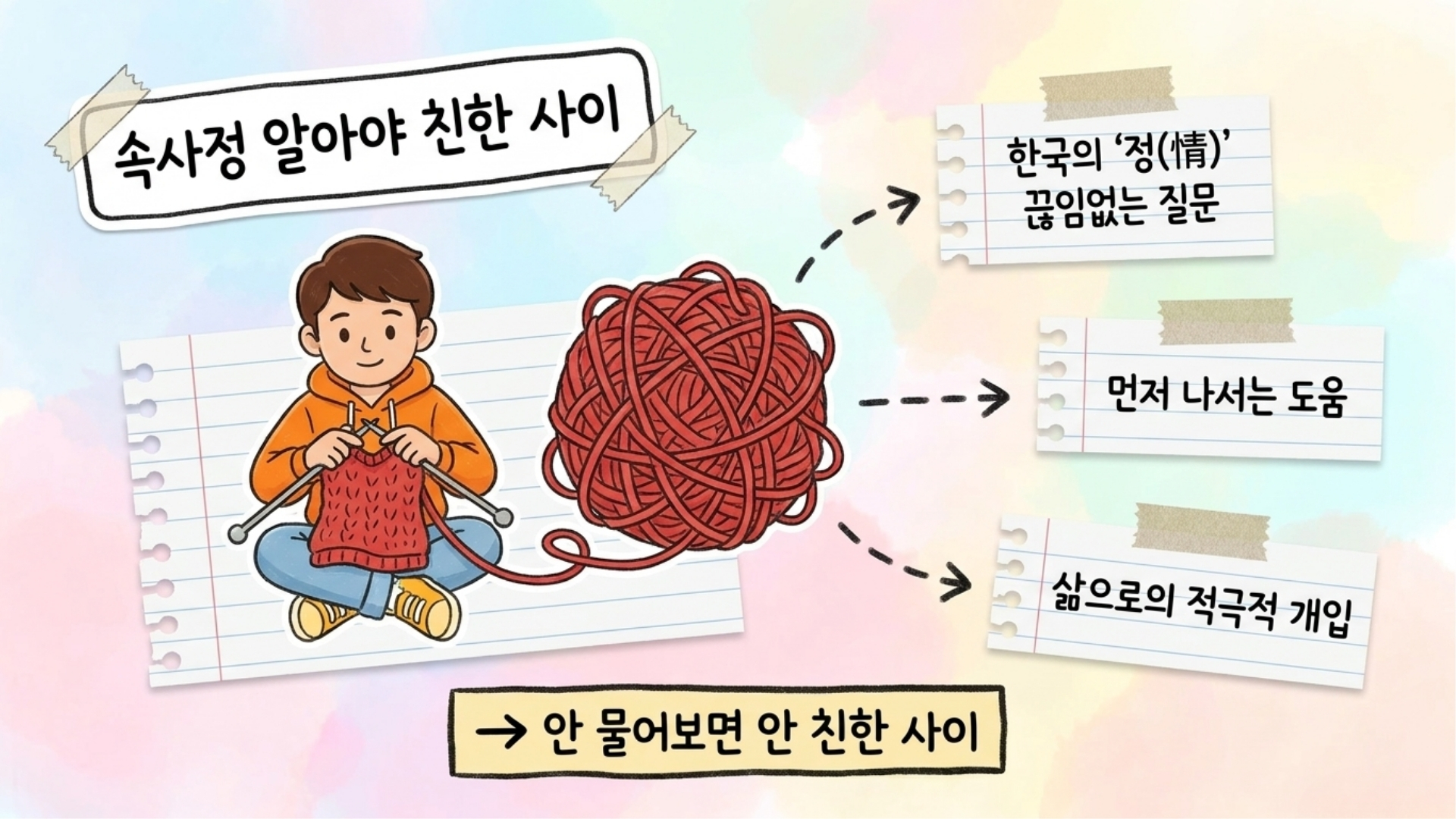 서로의 안부를 자연스럽게 묻고 챙기는 한국인들의 모습