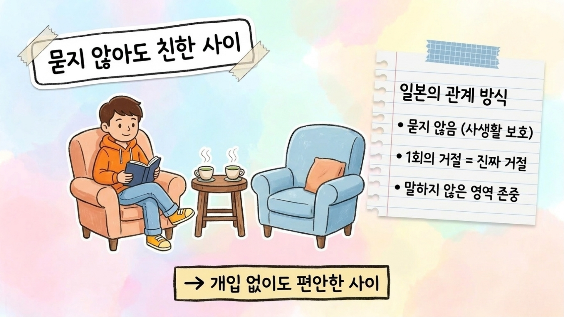 상대의 거리를 존중하며 필요할 때만 도움을 건네는 일본인들