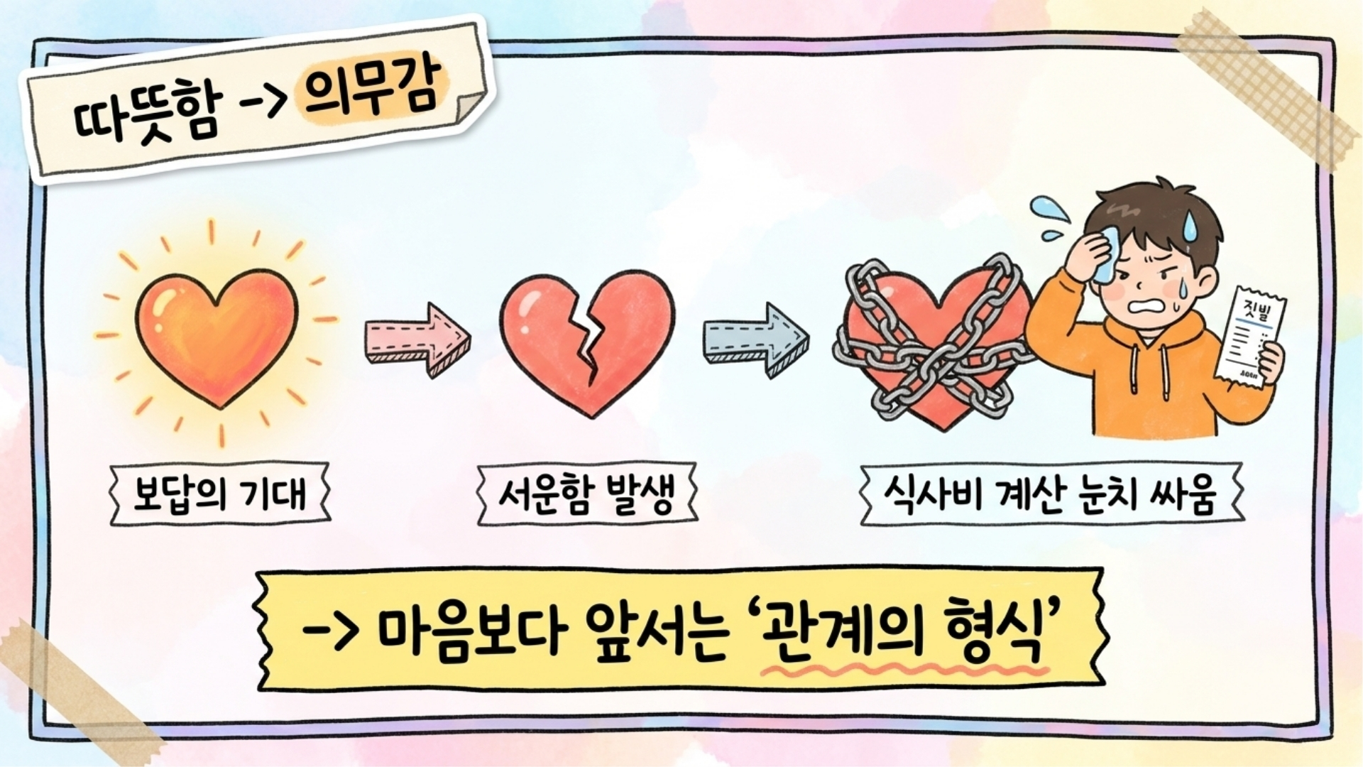 함께 식사하며 계산대 앞에서 지갑을 꺼내는 모습