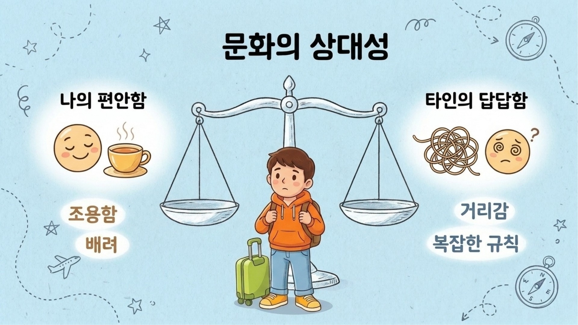 서로 다른 문화를 이해하려는 모습을 표현한 이미지