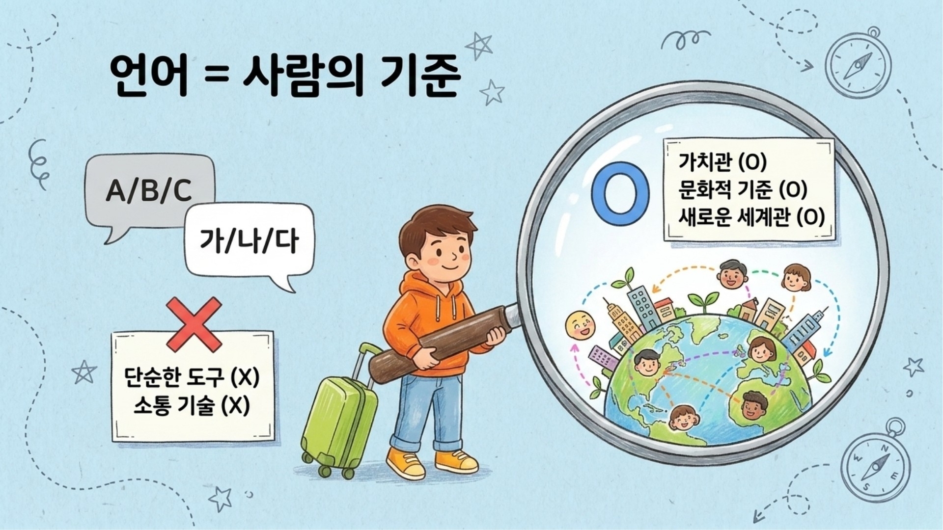 언어를 배우며 새로운 세계를 이해하는 모습