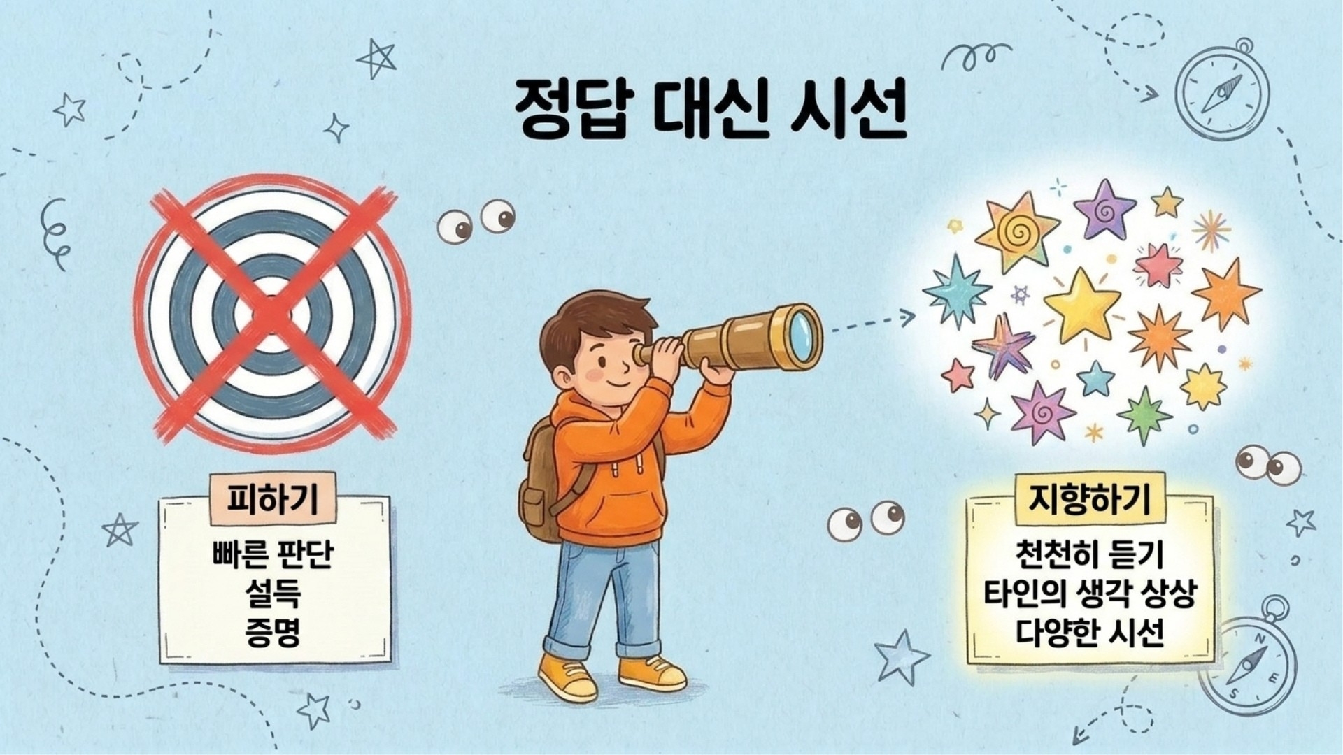 정답 대신 여러 시선을 바라보려는 모습