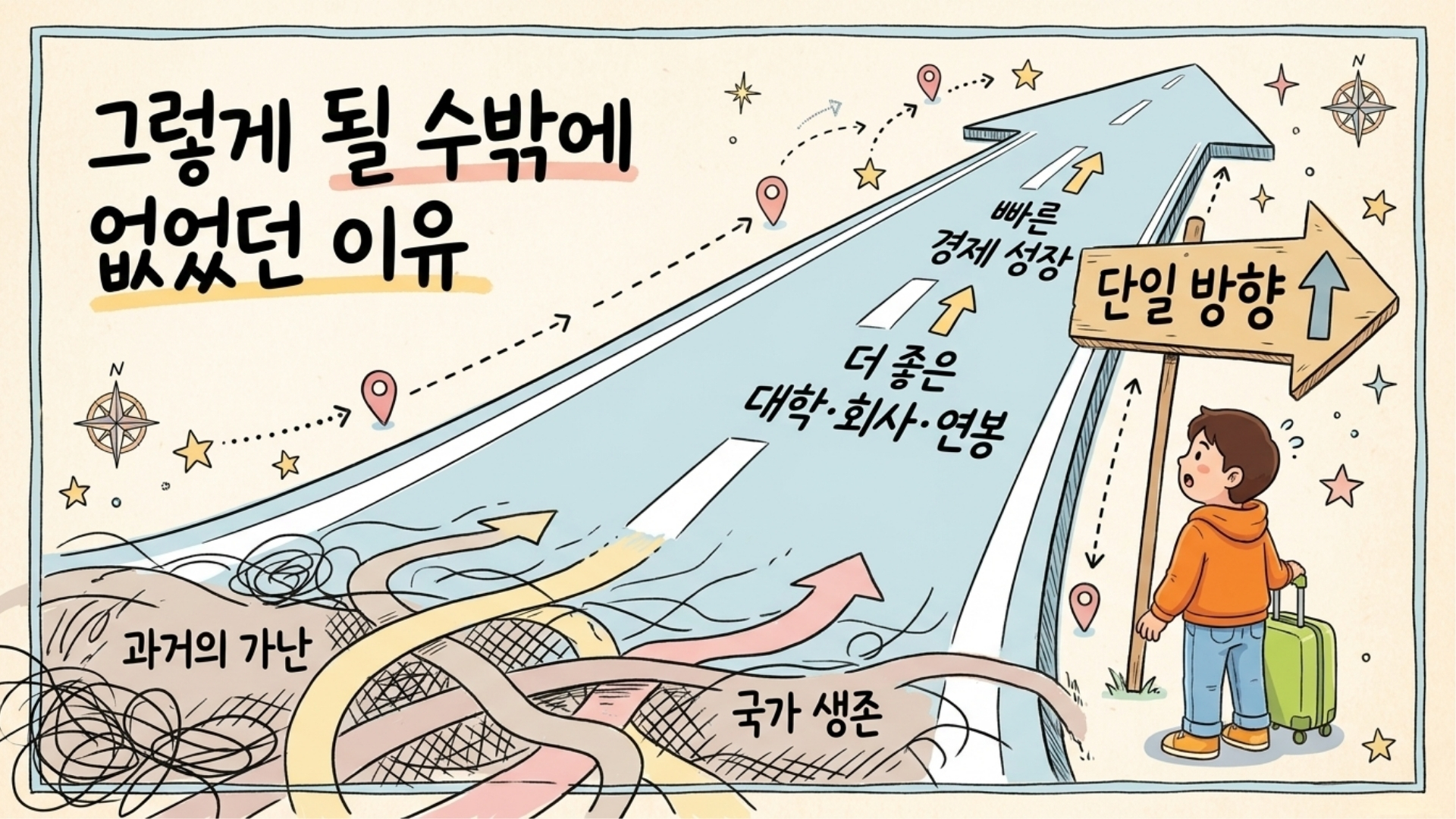 가난에서 벗어나기 위해 함께 달려온 한국의 시절