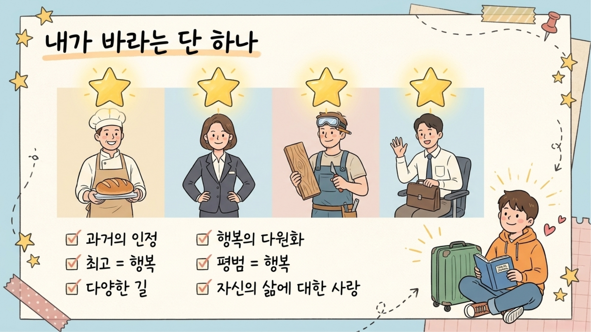 여러 갈래로 뻗어 있는 행복의 길을 상상하며