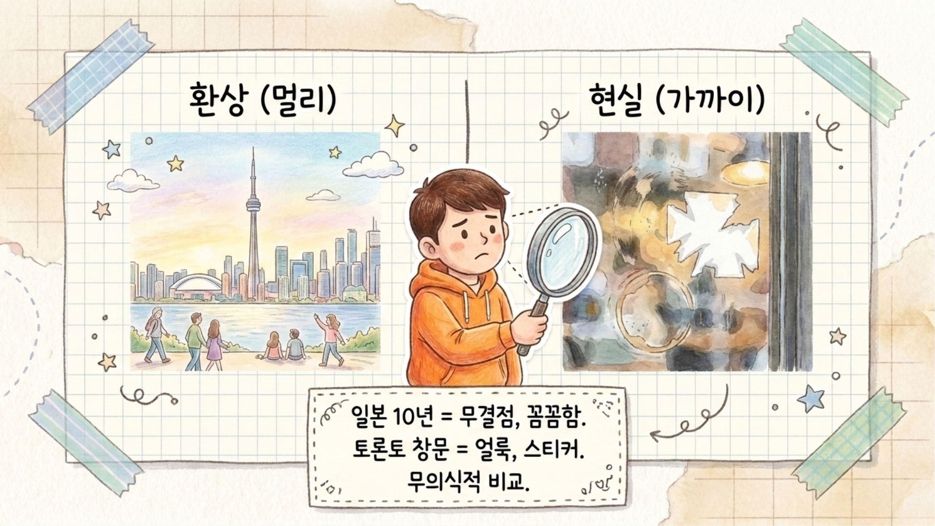 일본의 깨끗하게 관리된 거리