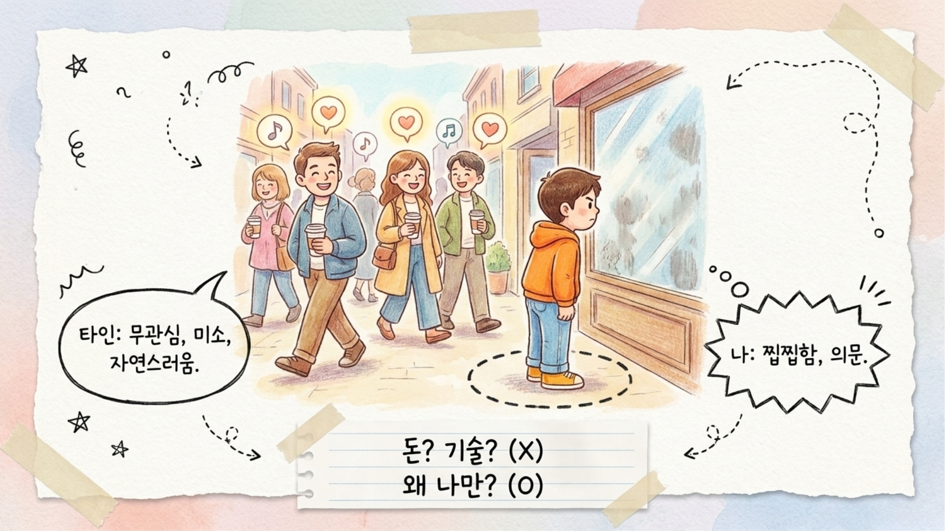 얼룩진 카페 창문을 지나는 사람들